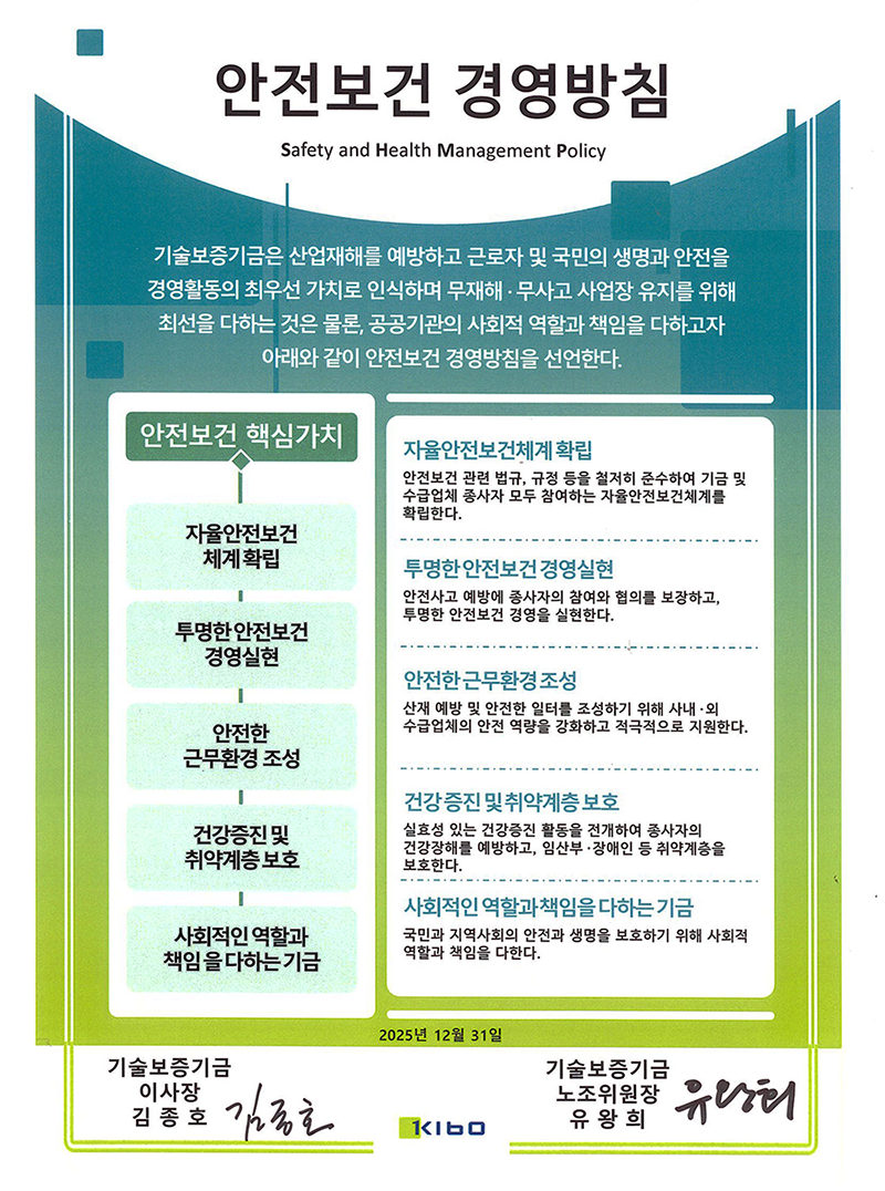 안전보건경영방침 기술보증기금은 산업재해를 예방하고 근로자 및 국민의 생명과 안전을 경영활동의 최우선 가치로 인식하며 무재해 무사고 사업장 유지를 위해 최선을 다하는 것은 물론, 공공기관의 사회적 역할과 책임을 다하기 위해 아래와 같이 안전보건 경영방침을 선언한다.,