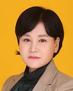 Yoon, Mi-ok Non-excutive Directors